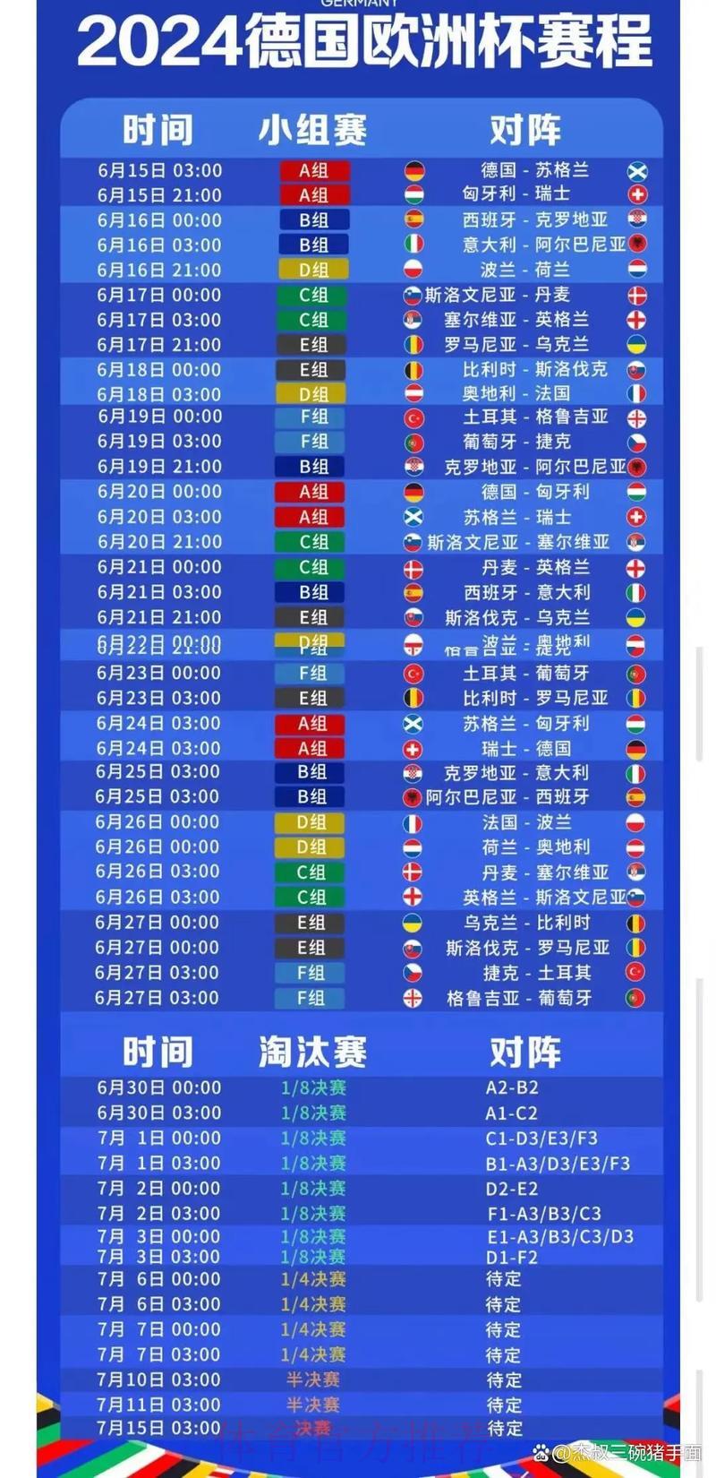 全球杯赛实时比分热点追踪攻略