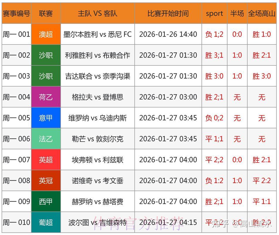 世界杯投注-平台介绍