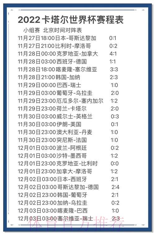 世界杯竞猜:如何实时查看比分预测 世界杯竞猜:如何实时查看比分预测