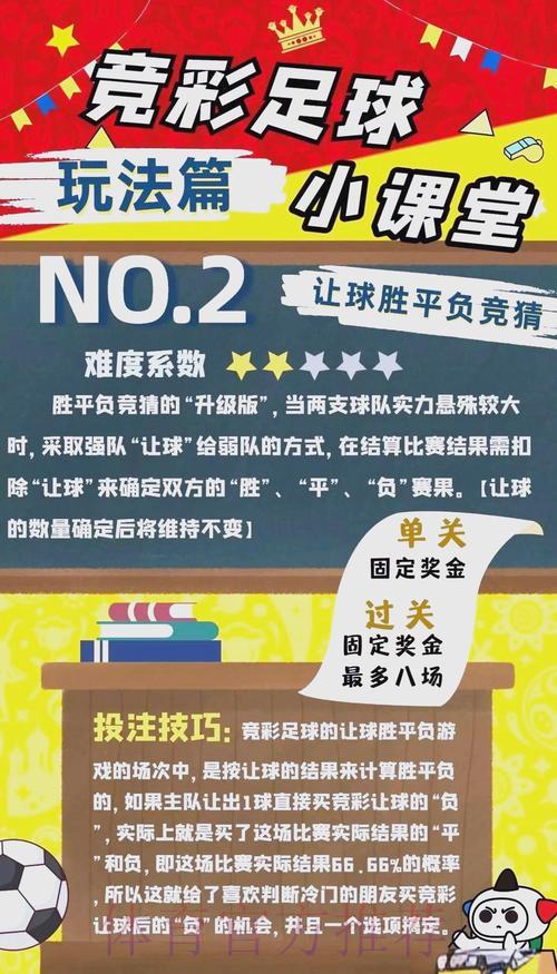 世界杯稳健投注指南：科学规划让收益实现最大化