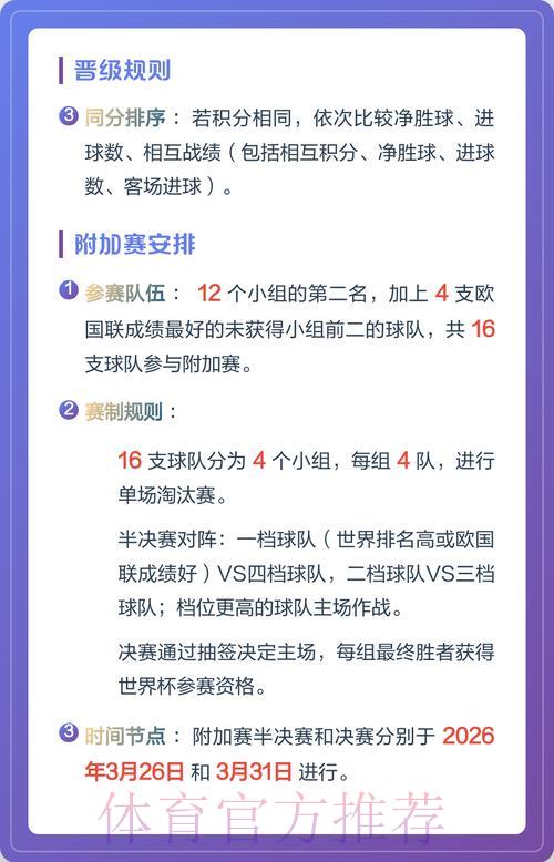 2026世界杯预选赛竞猜指南与投注策略全解析 2026世界杯预选赛竞猜指南与投注策略全解析