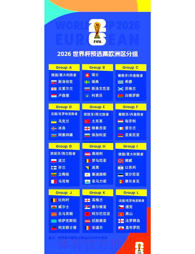 2026世界杯预选赛竞猜指南与投注策略全解析 2026世界杯预选赛竞猜指南与投注策略全解析