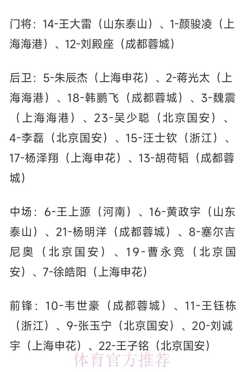 世界杯预选赛赔率深度解析与投注策略指南 世界杯预选赛赔率深度解析与投注策略指南