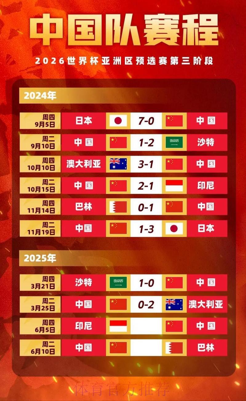 世界杯预选赛赔率深度解析与投注策略指南 世界杯预选赛赔率深度解析与投注策略指南