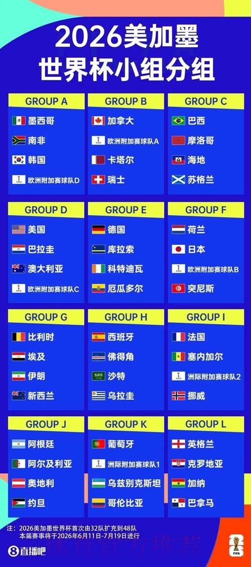 2026世界杯竞猜指南:如何挑选最优质的投注平台 2026世界杯竞猜指南:如何挑选最优质的投注平台