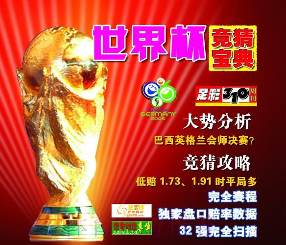 2026世界杯竞猜指南:如何挑选最优质的投注平台 2026世界杯竞猜指南:如何挑选最优质的投注平台