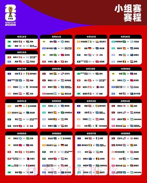 2026年世界杯赛程发布时间正式确认