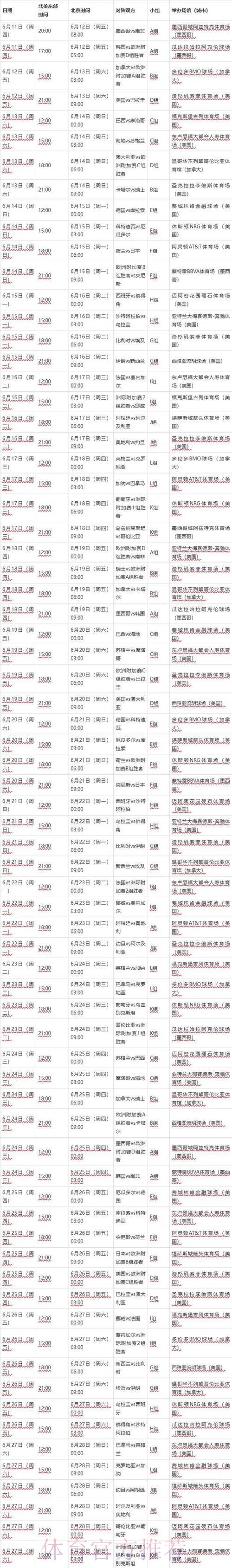 2026年世界杯赛程发布时间正式确认