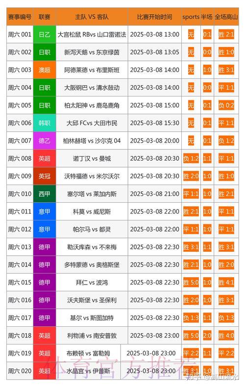 世界杯优质投注渠道快速查找指南 世界杯优质投注渠道快速查找指南