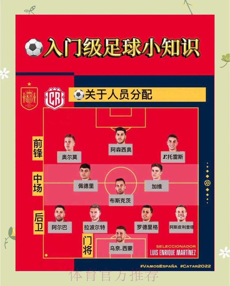 世界杯竞猜指南:制胜策略与风险全解析 世界杯竞猜指南:制胜策略与风险全解析