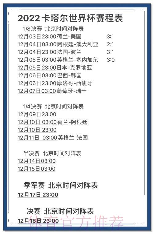 世界杯竞猜攻略：运用数据分析提高获胜概率