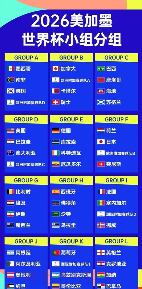 2026世界杯赛事直播：强队对决全程实时观看指南