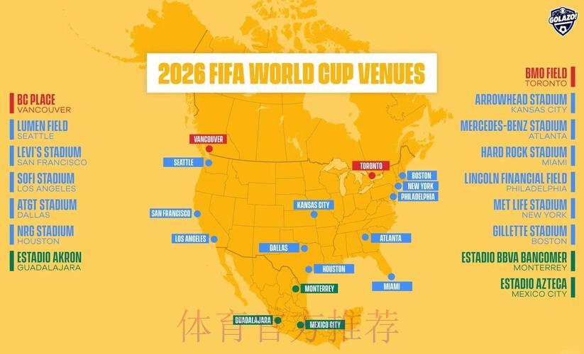 2026年世界杯官方网站入口