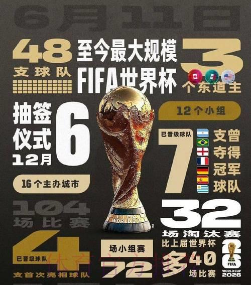 2026世界杯全程高清战报与精彩瞬间深度解析 2026世界杯全程高清战报与精彩瞬间深度解析
