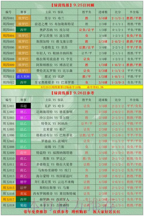 世界杯外围投注流水要求全面解读