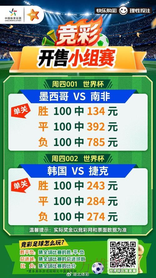 世界杯竞猜官方注册平台