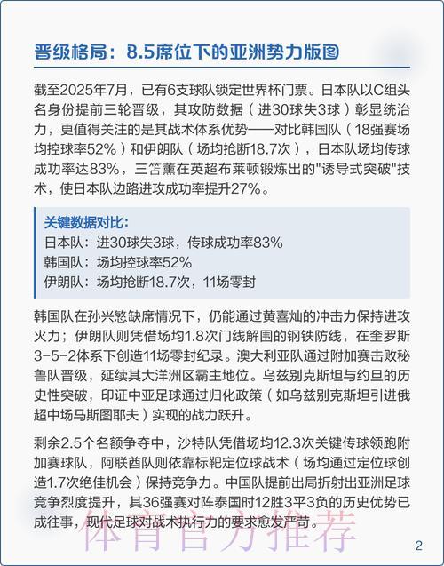 世界杯赛事深度预测解析及精选投注建议