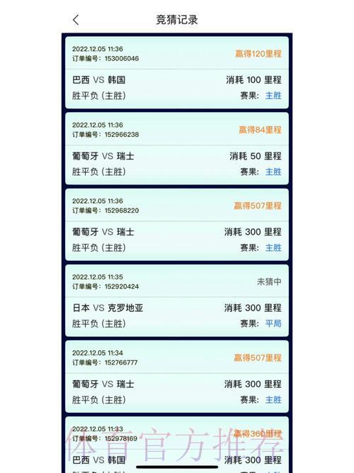 世界杯竞猜活动官方平台入口