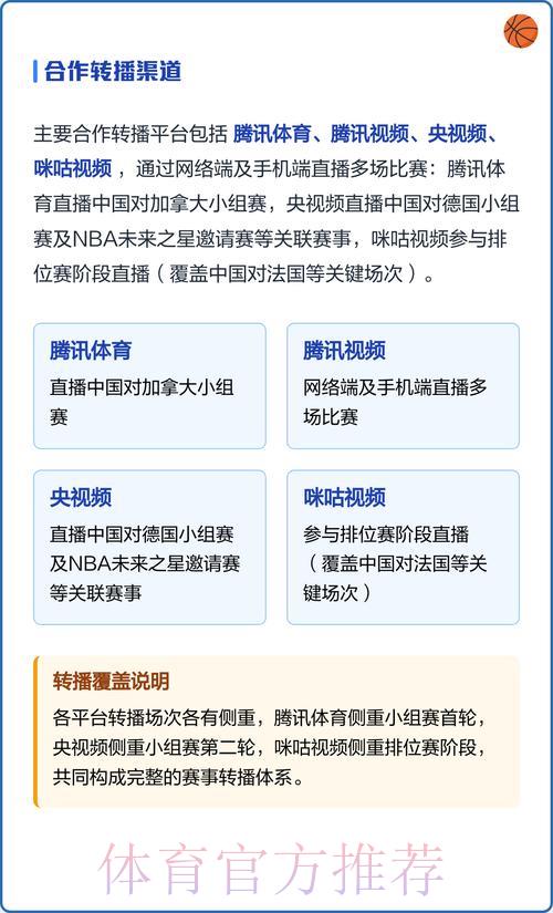 世界杯赛事直播观看指南大全