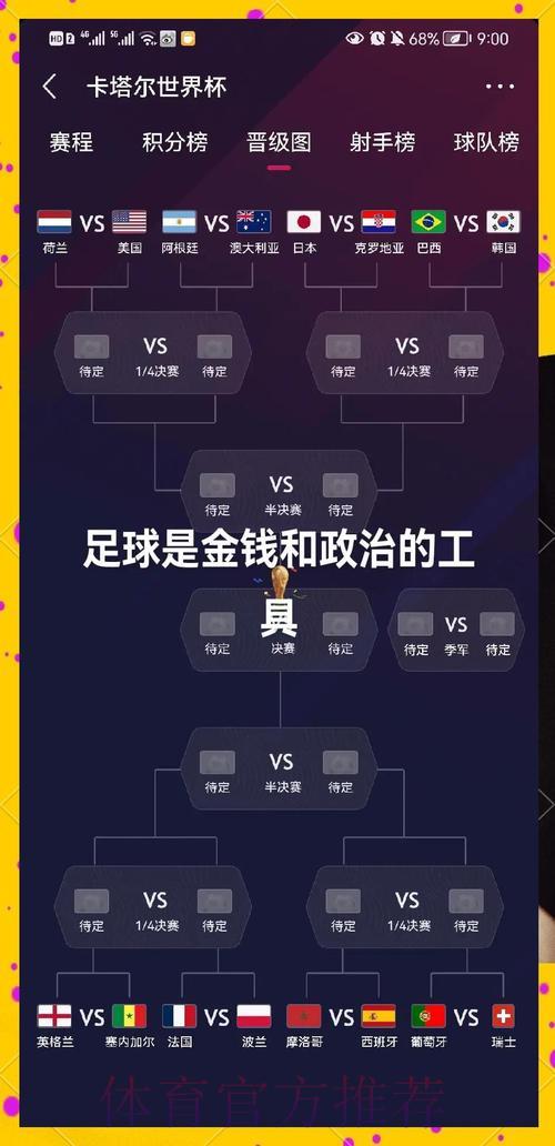 世界杯竞猜指南：教你精准选出夺冠热门队伍