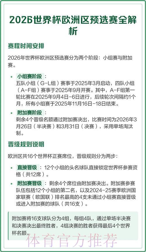 2026世界杯欧洲区预选赛高清直播完整观看指南