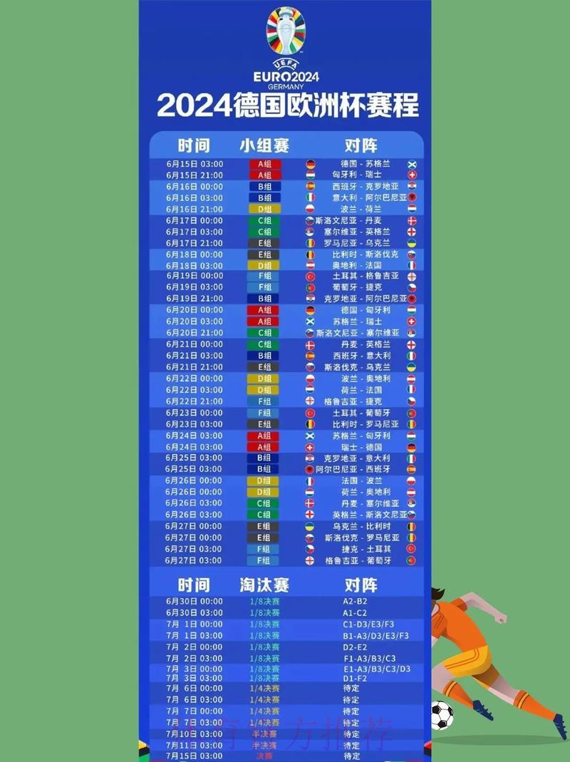 盘点最受欢迎的世界杯直播观看渠道
