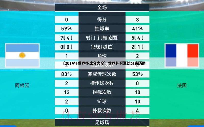 世界杯实时比分苹果客户端入口获取全攻略