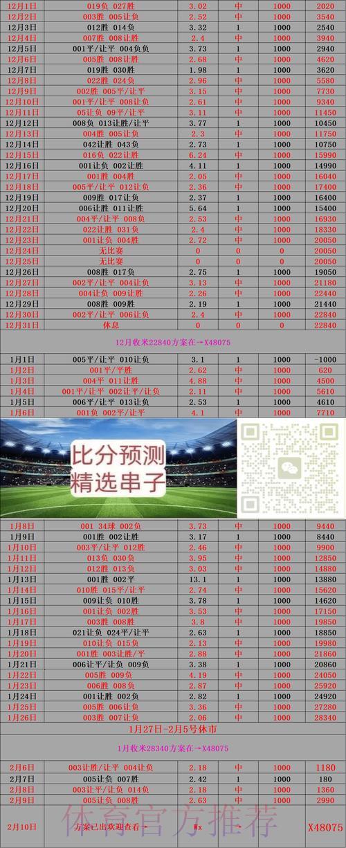 世界杯实时比分苹果客户端入口获取全攻略